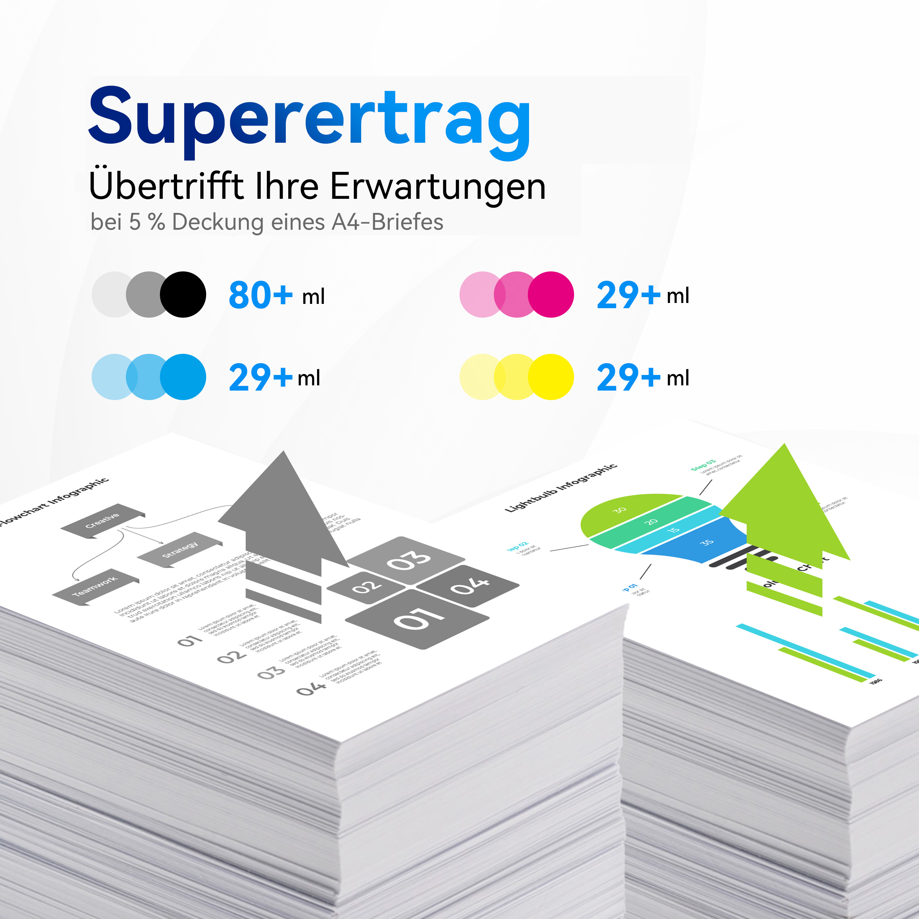 Papieren met grafieken en diagrammen, opgestapeld, met tekst en kleurbalken.