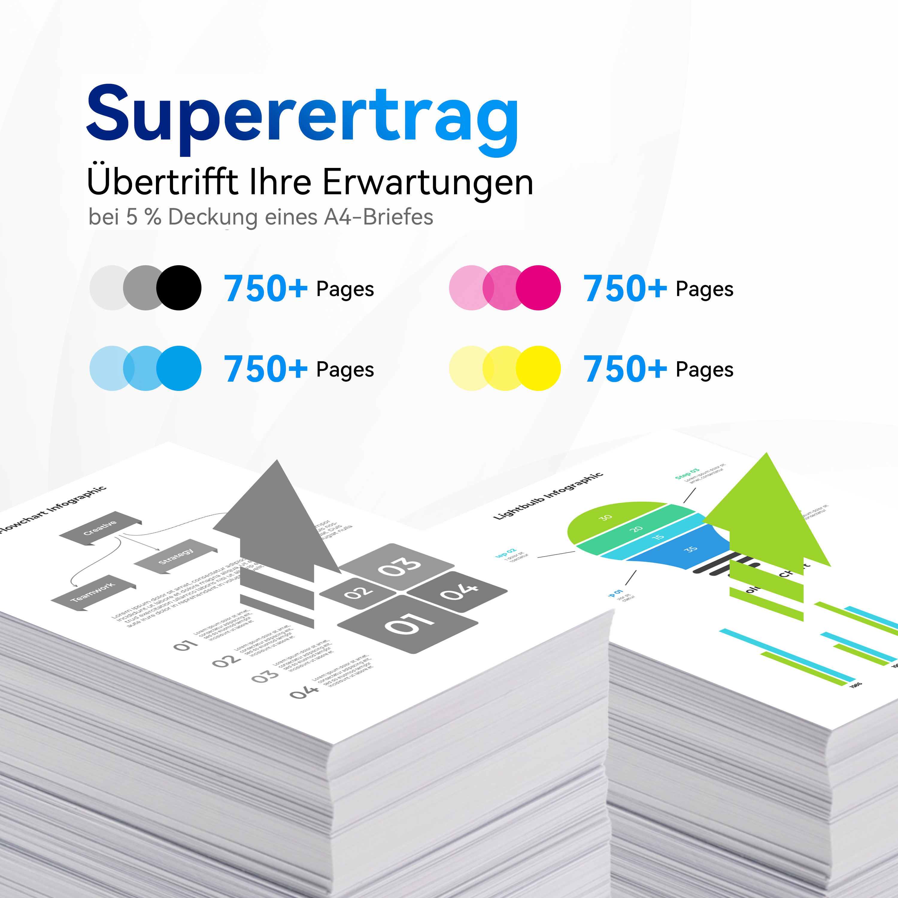 Papierstapel mit farbcodiertem Text und Grafiken, die eine hohe Seitenausbeute von Tintenpatronen anzeigen.