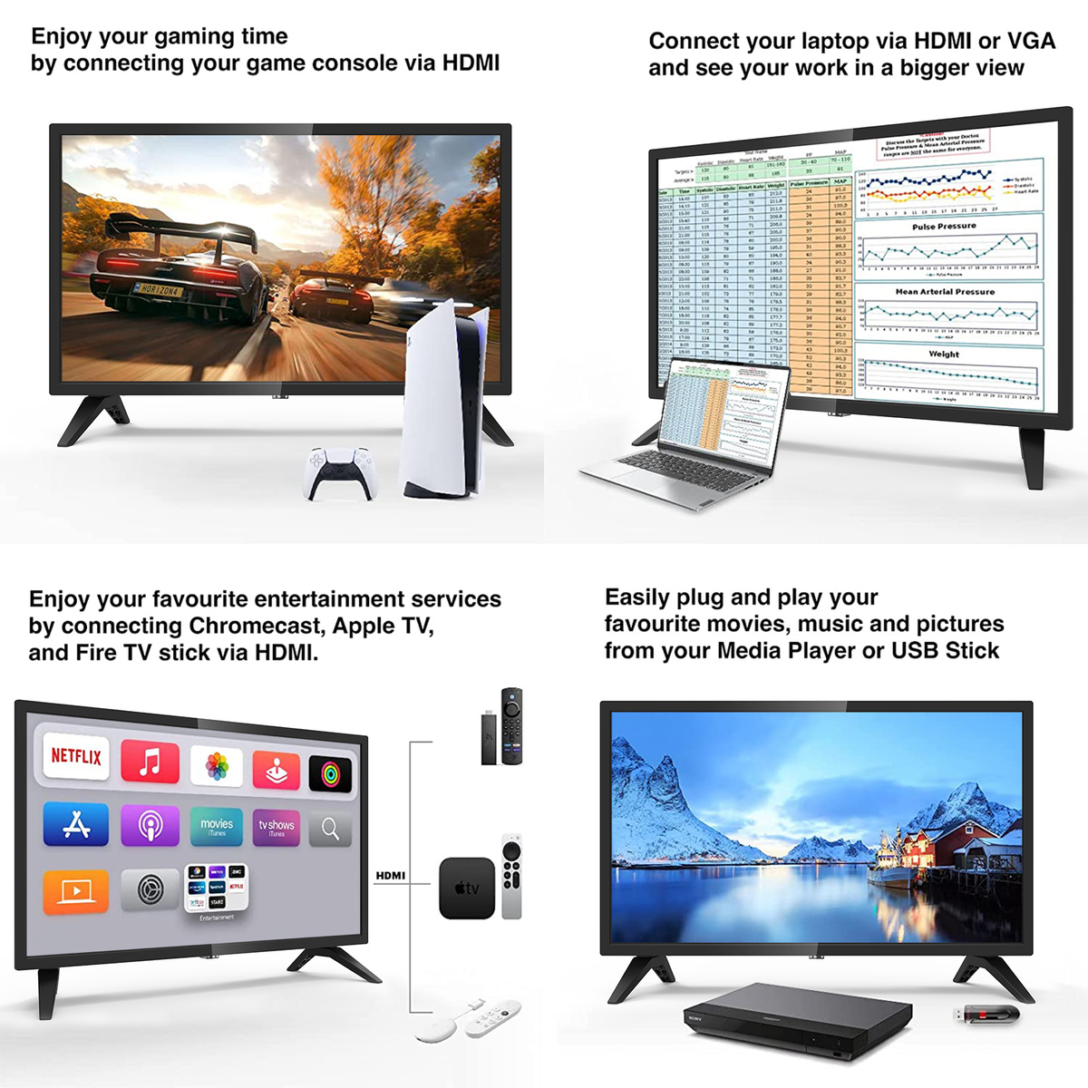 Una serie di immagini che mostrano come collegare dispositivi a un televisore. I dispositivi includono una console di gioco, un laptop e altro.