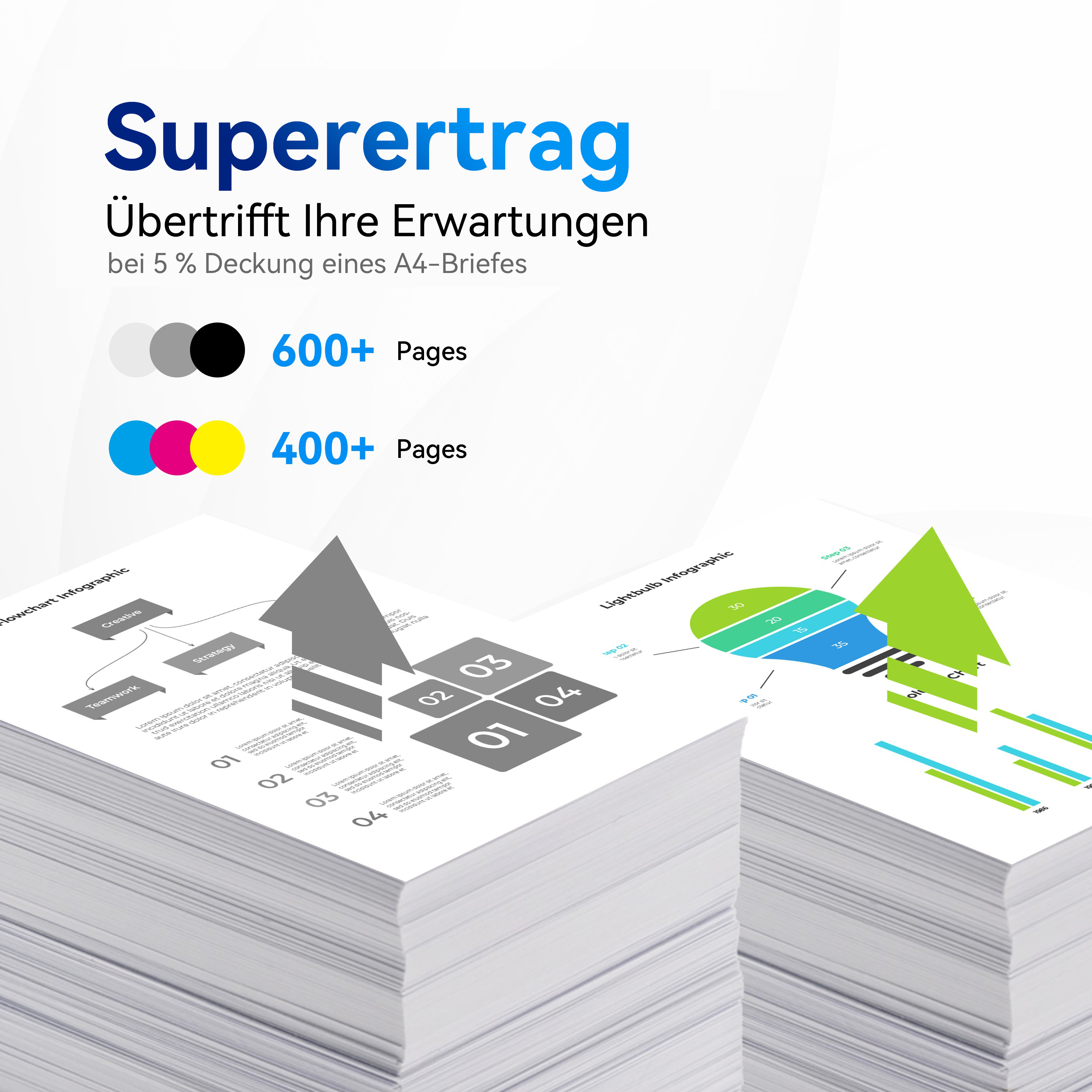 Blätter mit Diagrammen, Zahlen und Text werden vor weißem Hintergrund gezeigt.