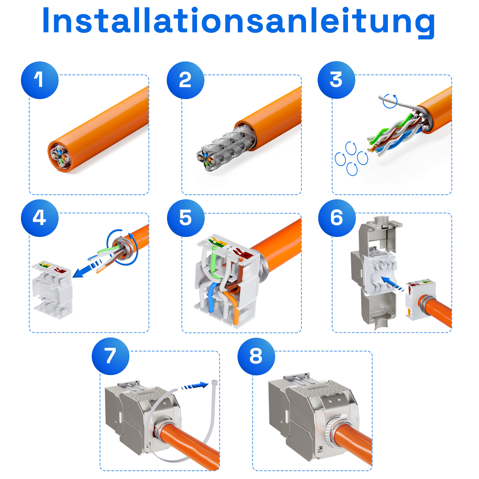 Diagramm der Kabelinstallationsschritte, mit nummerierten Illustrationen und Pfeilen.
