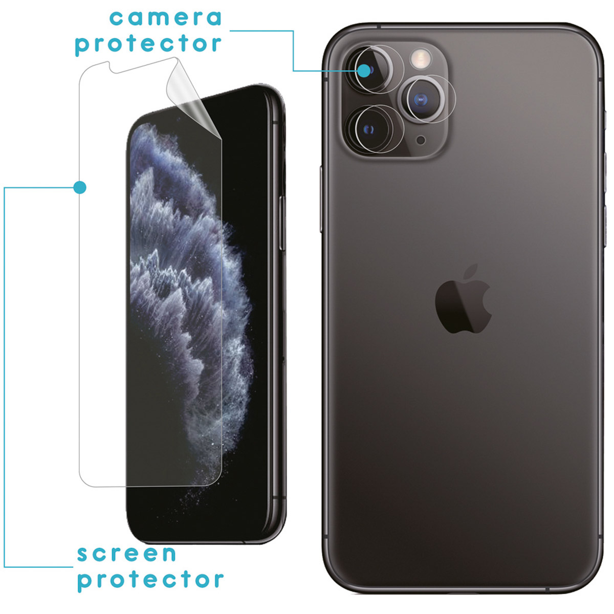 Téléphone avec protecteur d'écran et de caméra. Le protecteur se décolle.