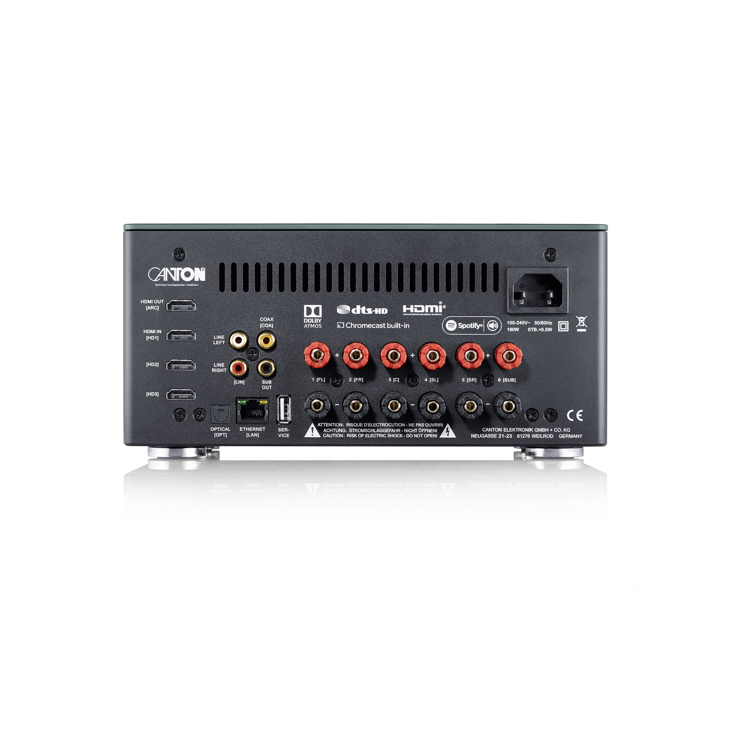 Achterkant van een zwarte Canton audio-ontvanger met meerdere input/output poorten en labels.
