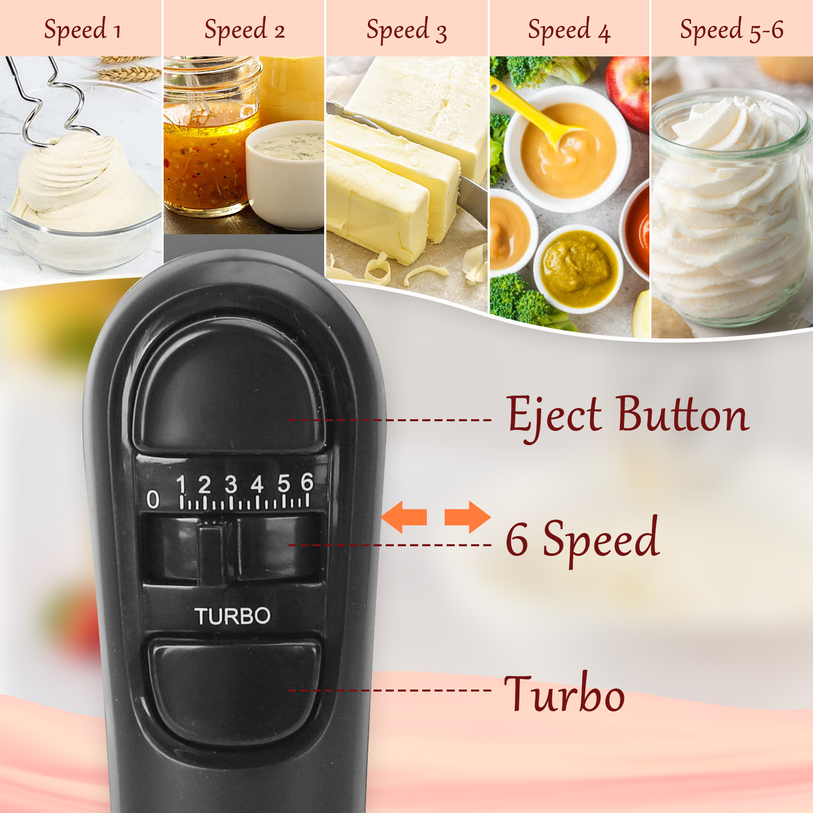 Drehregler für Handmixer mit nummerierten Einstellungen und Abbildungen von Lebensmitteln bei jeder Geschwindigkeit.