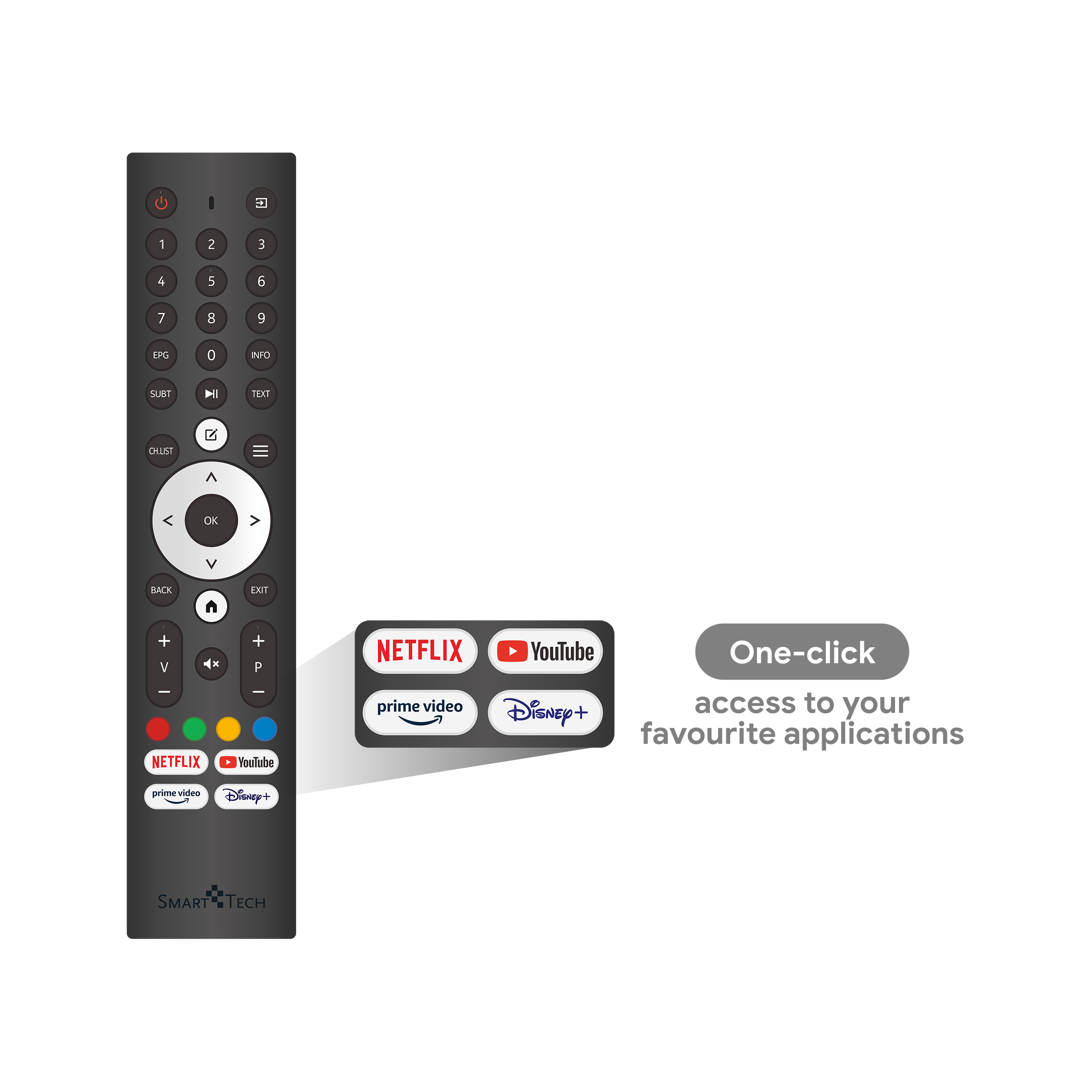 Control remoto con botones de Netflix, YouTube, Prime Video y Disney+. Acceso con un clic.