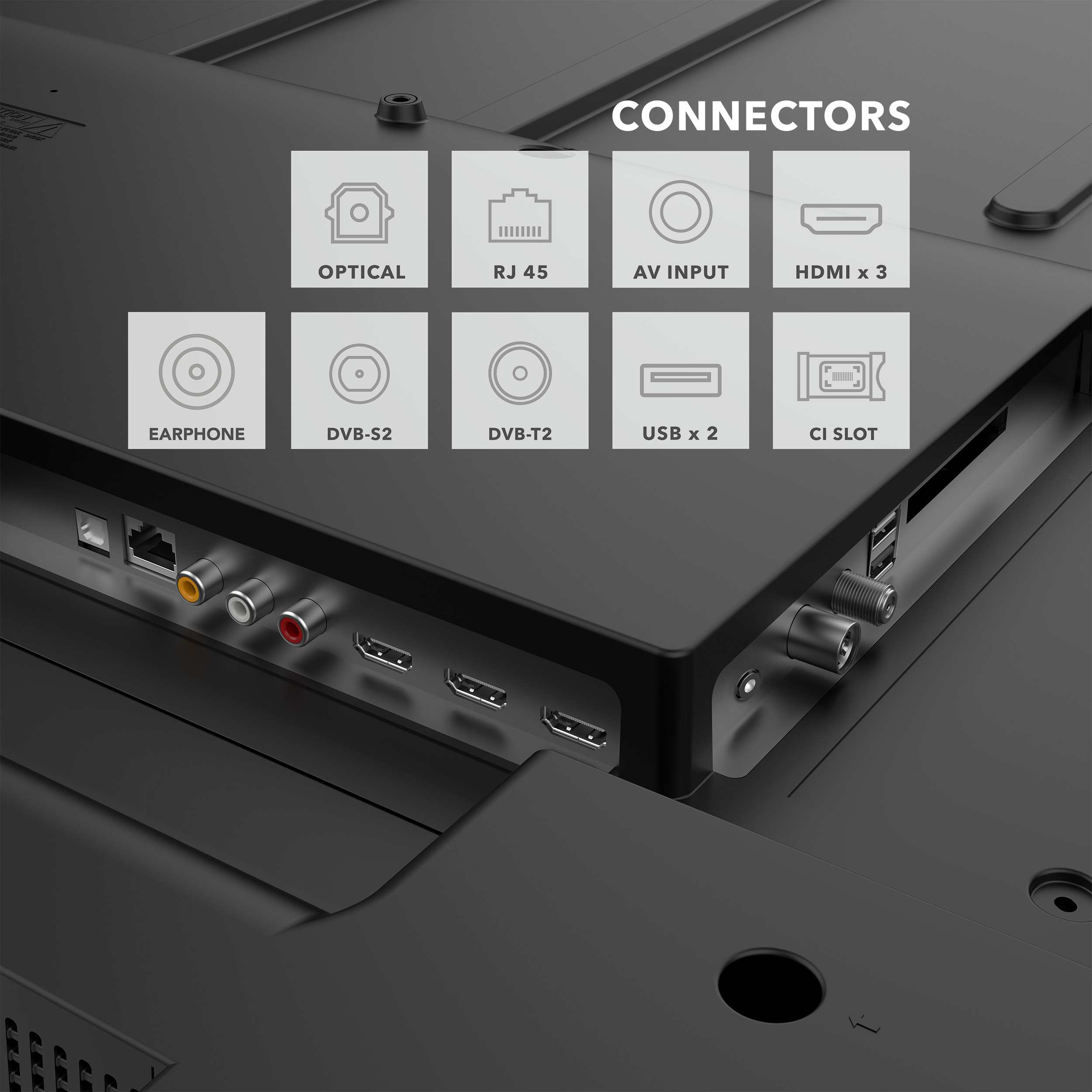 Parte trasera del televisor con conectores: óptico, RJ45, entrada AV, HDMI, auriculares, DVB, USB y ranura CI.