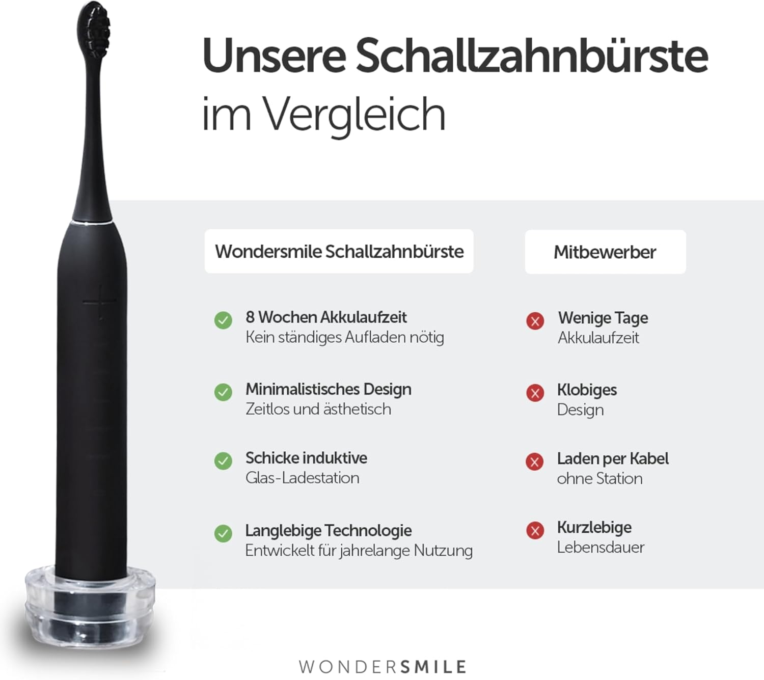 Schwarze elektrische Zahnbürste mit Ladestation. Weißer Hintergrund mit Text.