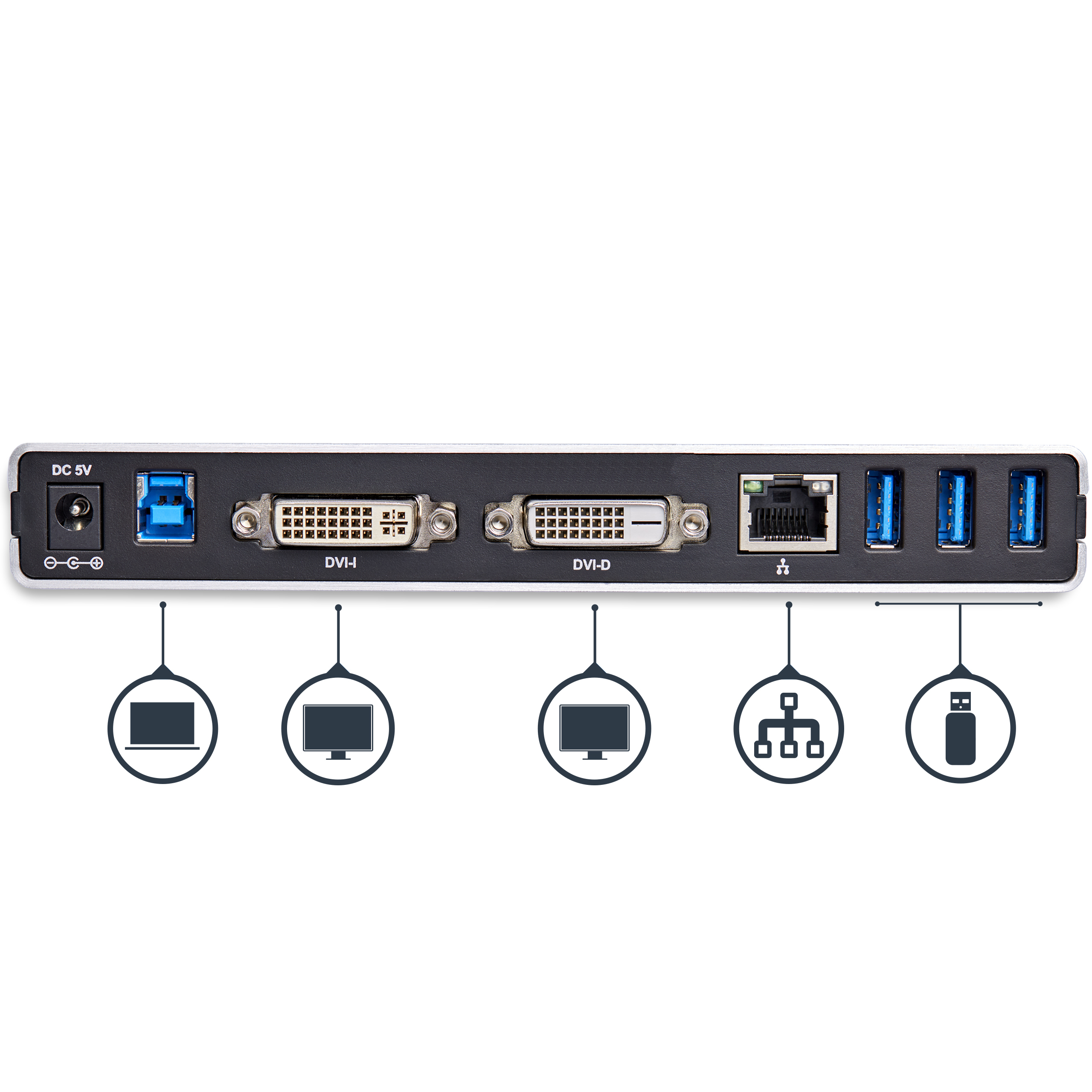 Un hub USB-C con varie porte, tra cui USB, DVI ed Ethernet, con icone associate.