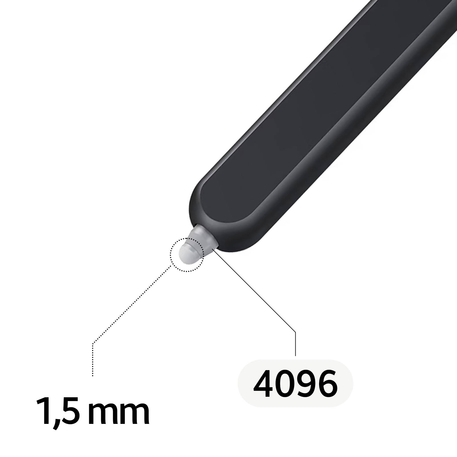 Nahaufnahme einer Stiftspitze mit einem Maß von 1,5 mm und der Zahl 4096.