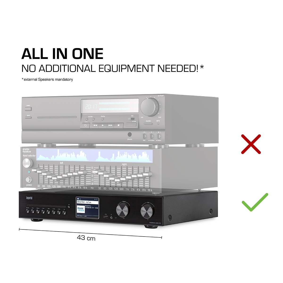 Konfiguracja sprzętu audio. Czarny odbiornik i wzmacniacz na dole, inny sprzęt ułożony na górze.