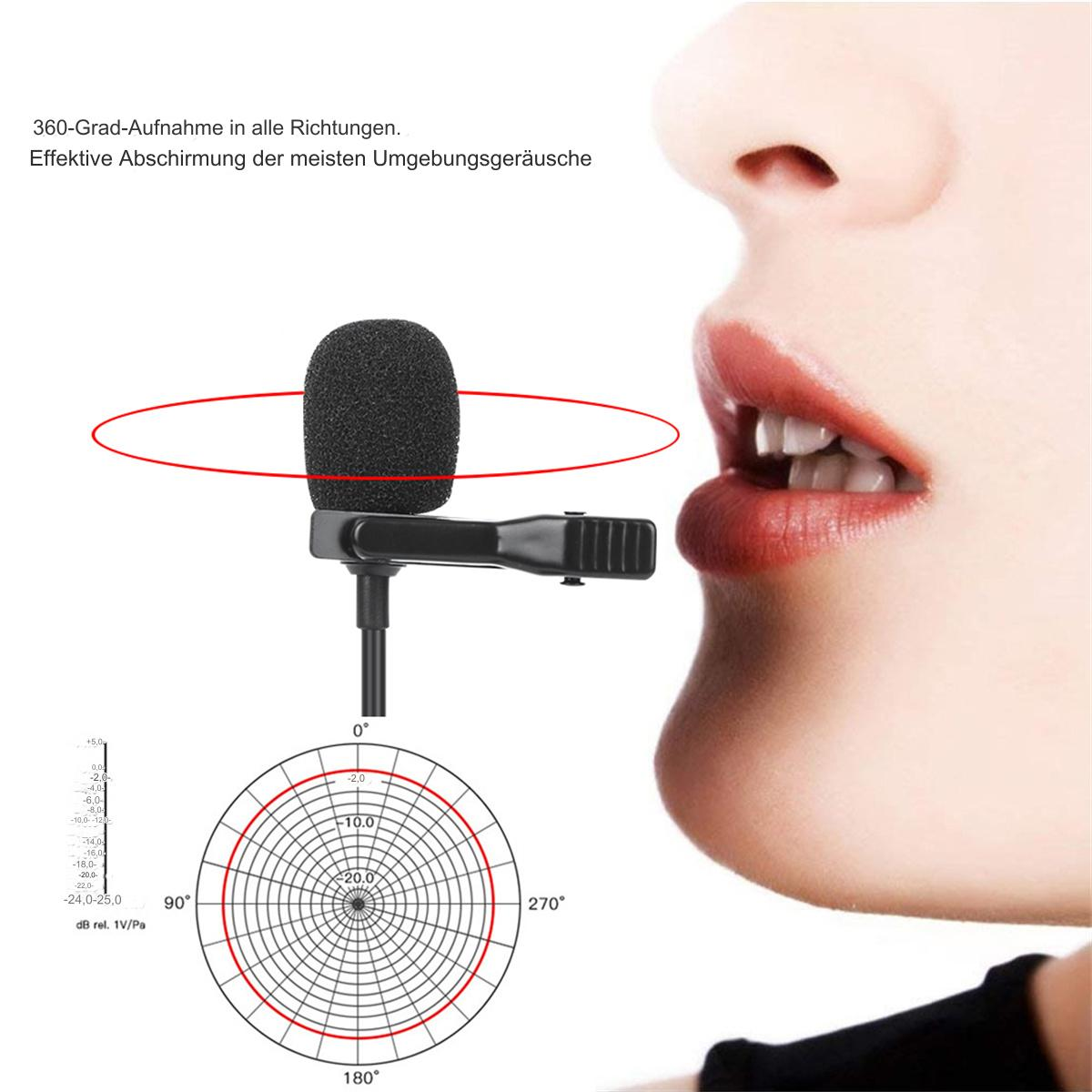 Eine Person, die spricht, mit einem kleinen Mikrofon an der Kleidung befestigt.