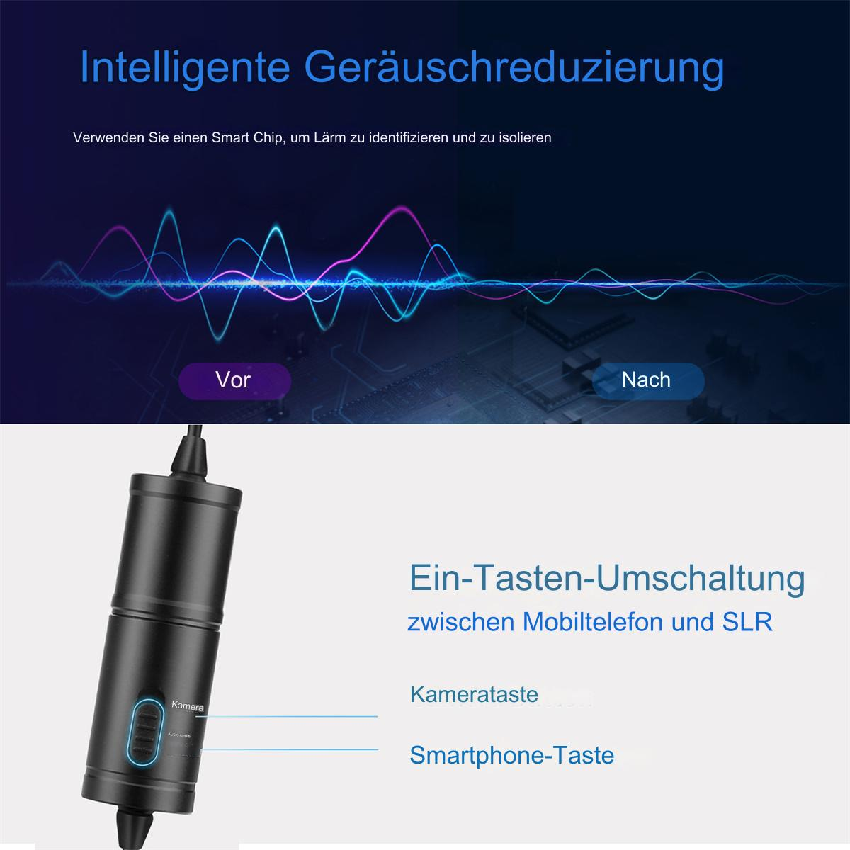 Das Bild zeigt ein schwarzes Mikrofon mit Text und Schallwellendiagrammen. Text weist auf Rauschunterdrückung hin.