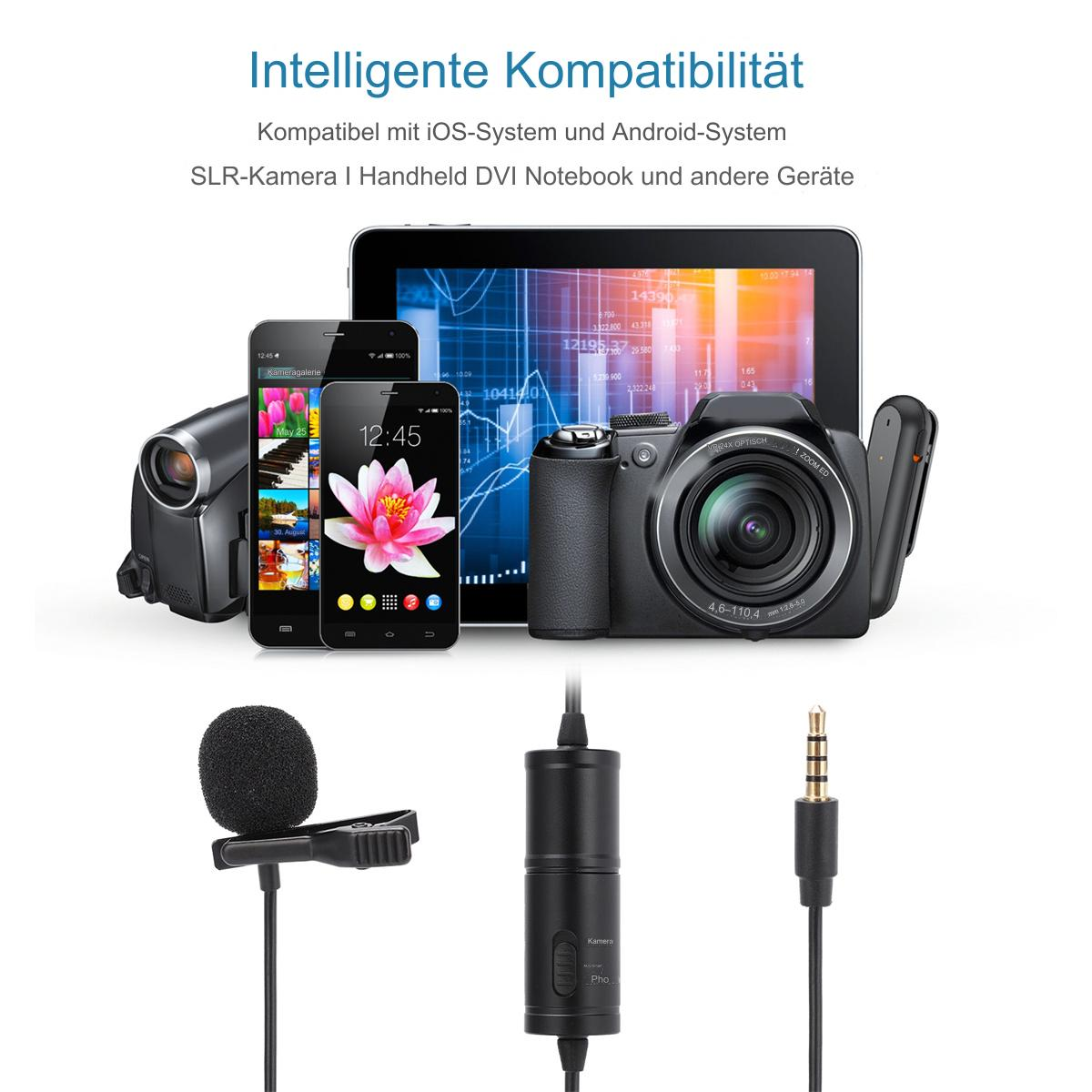 Das Bild zeigt eine Kamera, Telefone, Tablet und Mikrofone. Texte beschreiben Kompatibilität und Funktionen.