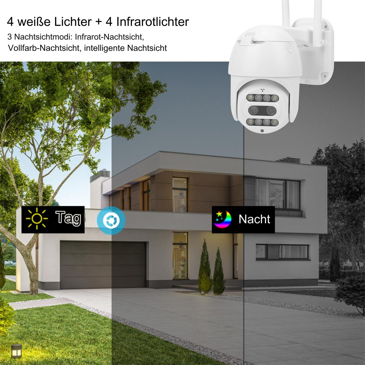 Weiße Überwachungskamera an einer Wand mit Haus- und Tag/Nacht-Szenen-Symbolen.