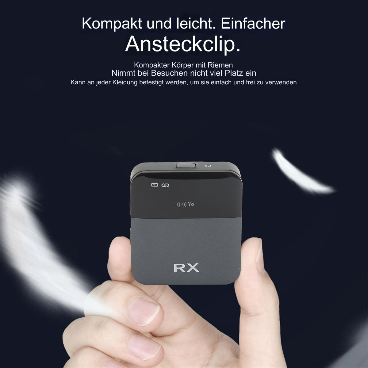Ein kleiner, grauer RX-Audio-Empfänger in einer Hand. Der Text lautet "Kompakt und leicht".