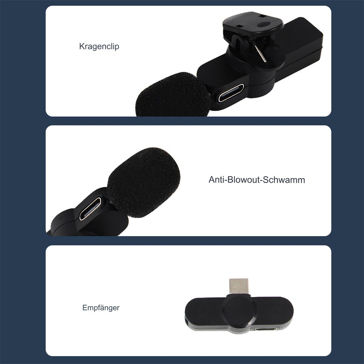 Drei Bilder eines schwarzen Mikrofon-Setups mit Bezeichnungen: Kragenclip, Anti-Blowout-Schwamm, Empfänger.