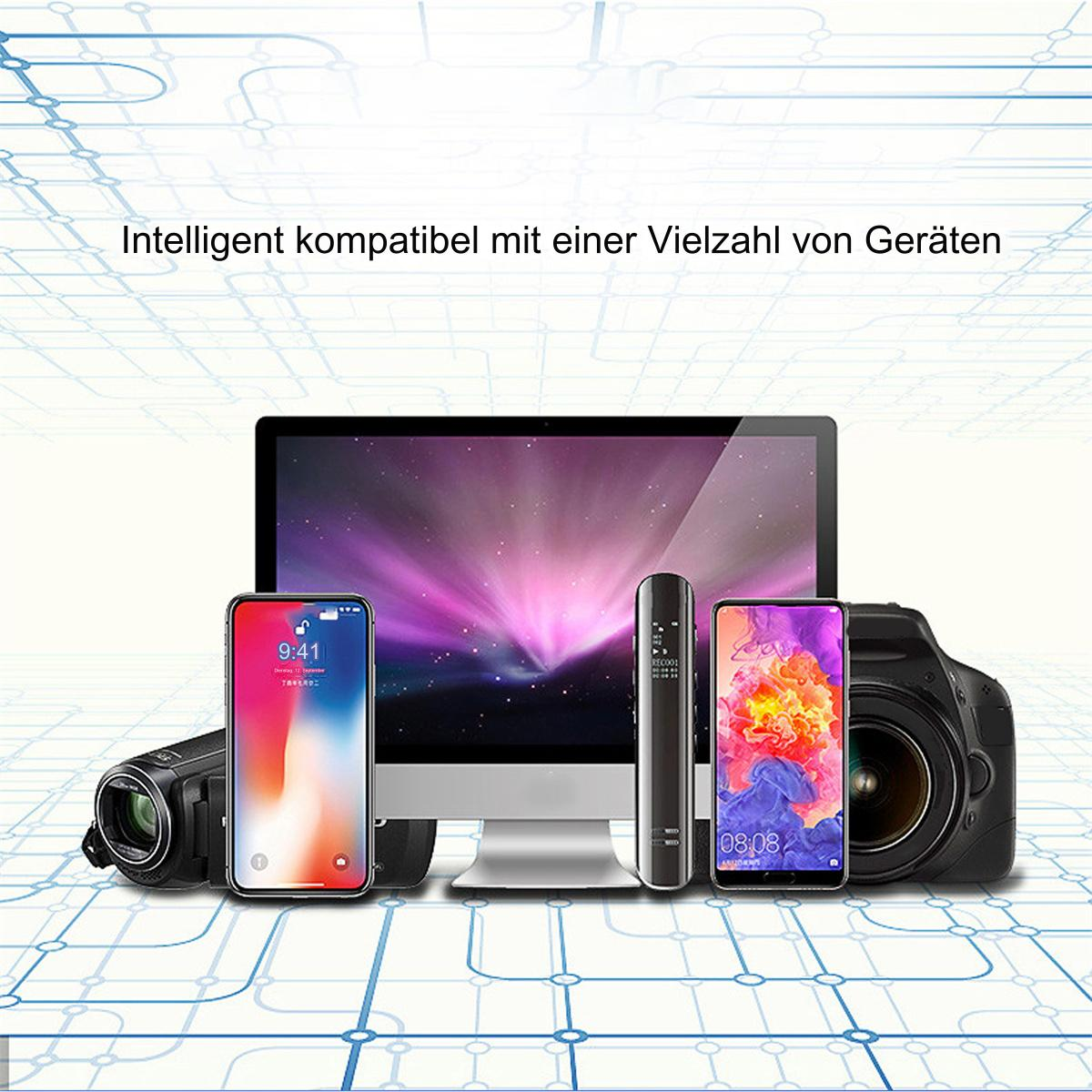 Mehrere Geräte: Monitor, Telefon, Kamera und ein kleines Gerät. Blaue Linien im Hintergrund.