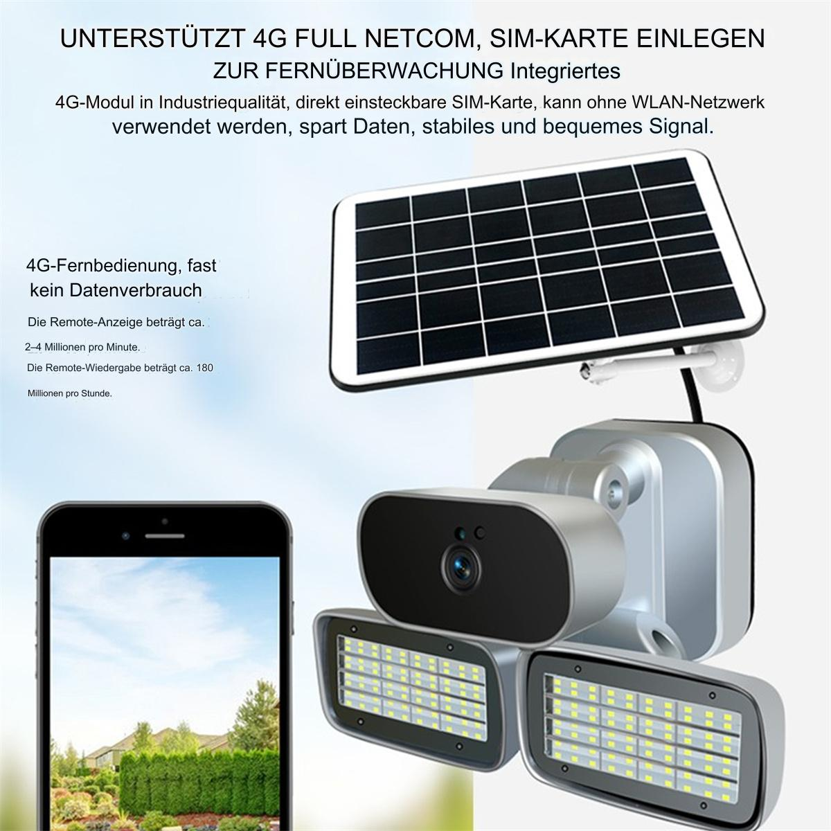 Eine Überwachungskamera mit Solarpanel und einem Handy, das eine Live-Ansicht zeigt.