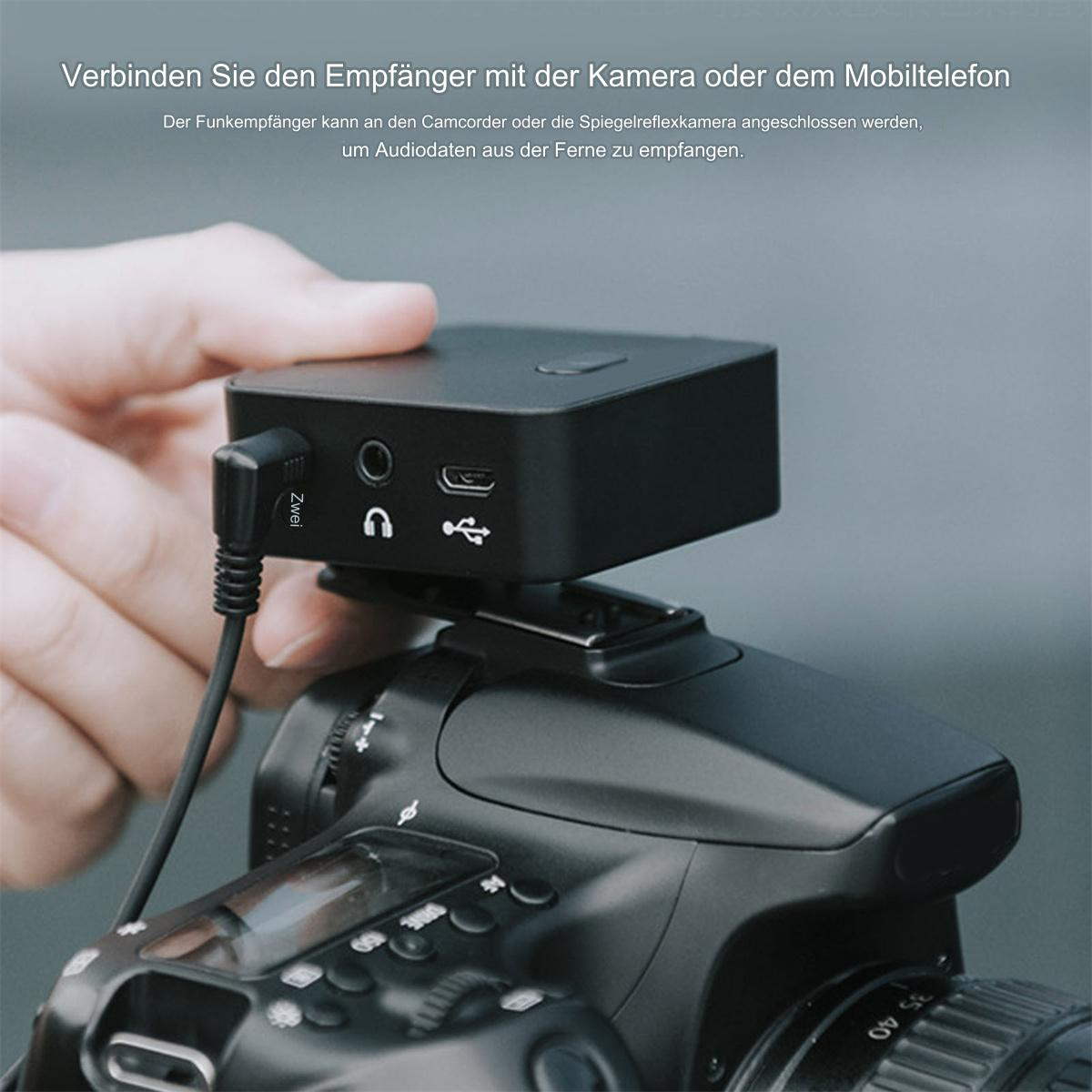 Schwarzer Audioempfänger an einer Kamera befestigt. Ein Kabel ist angeschlossen. Der Hintergrund ist unscharf.