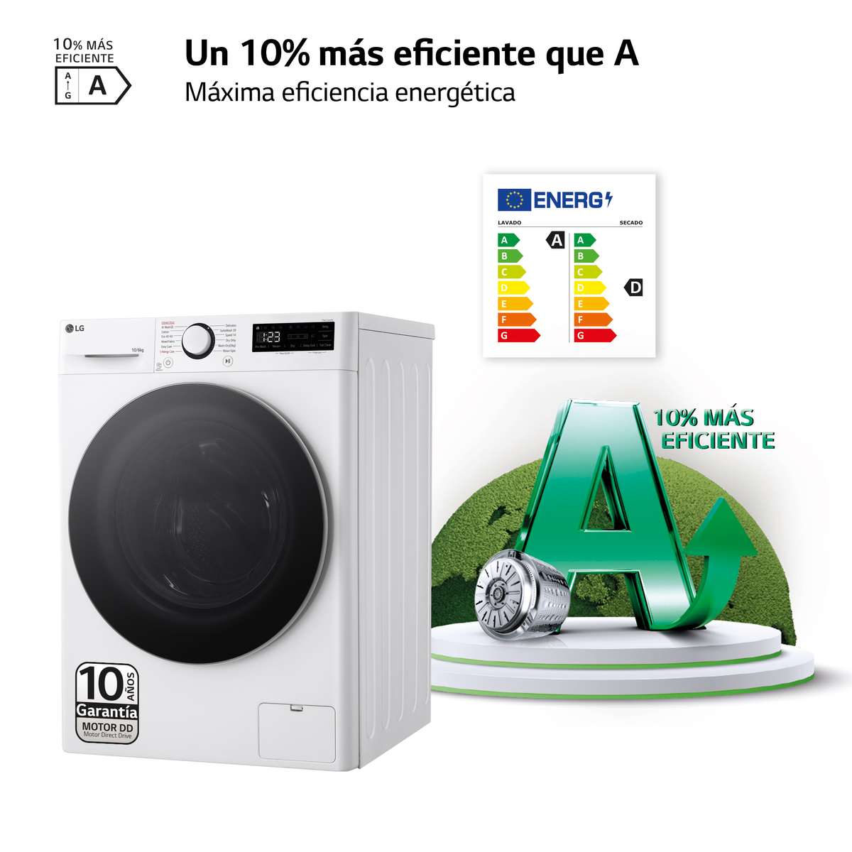 Biała pralka z czarnymi drzwiami na białej powierzchni. Widoczne etykiety energetyczne.