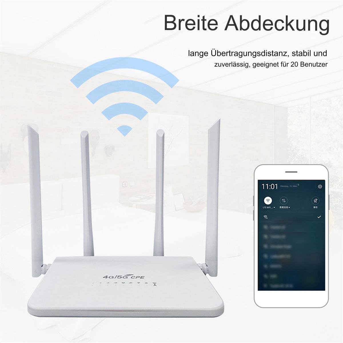 Weißer Router mit 4 Antennen, ein Smartphone rechts und WLAN-Signal-Icons darüber.