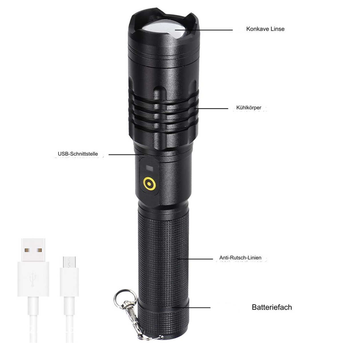 Schwarze Taschenlampe mit beschrifteten Teilen, einschließlich Konkavlinse, USB-Anschluss und Batteriefach.
