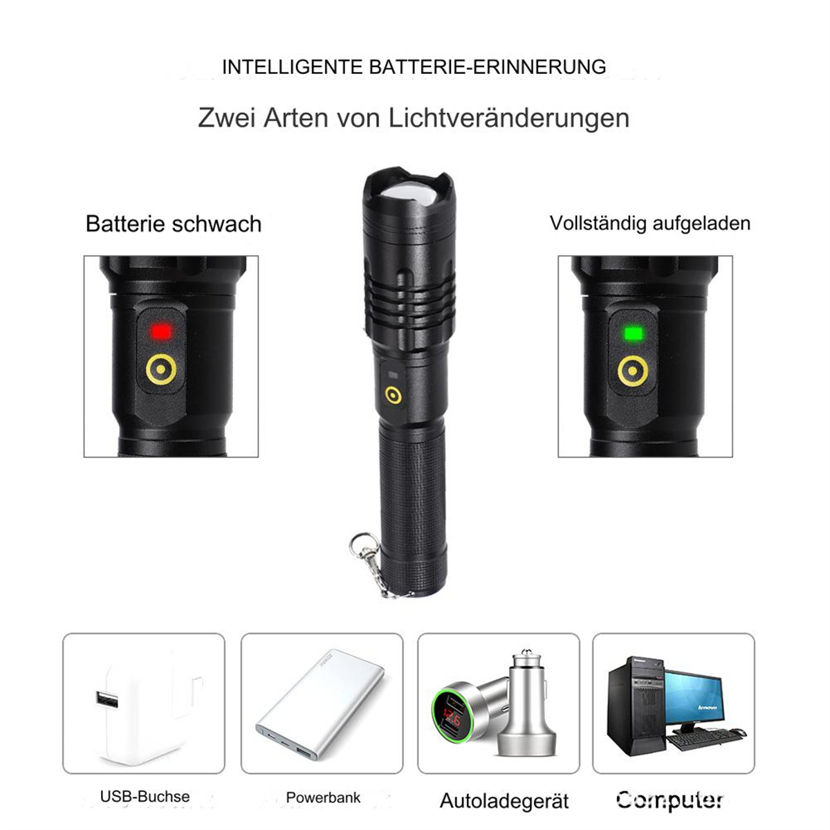 Taschenlampe, die den Batteriestatus anzeigt. Enthält Bilder von Ladegerät und Powerbank sowie einen Computer.