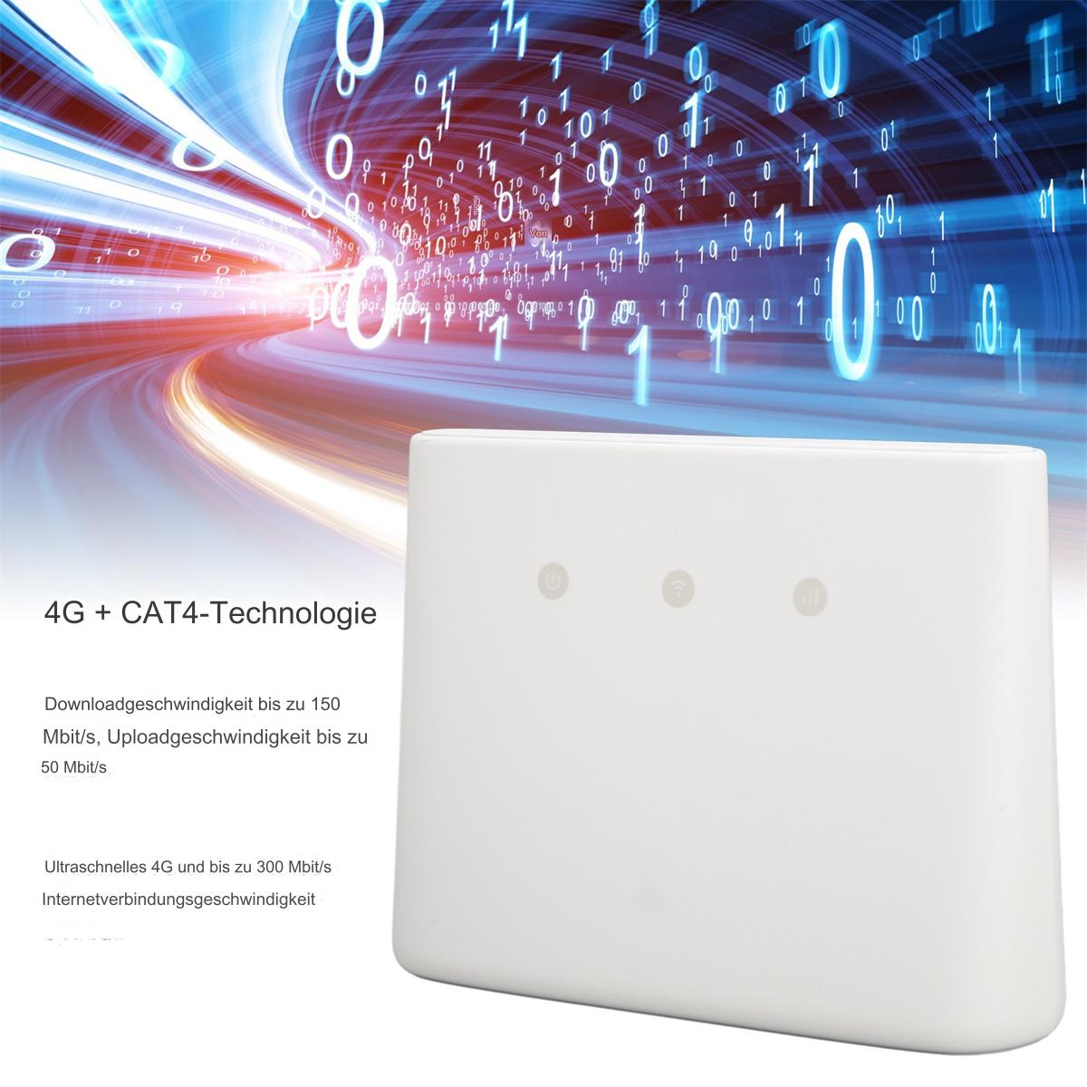 Weißer Router mit Lichtern. Hintergrund zeigt einen blau-weißen digitalen Datenstrom.