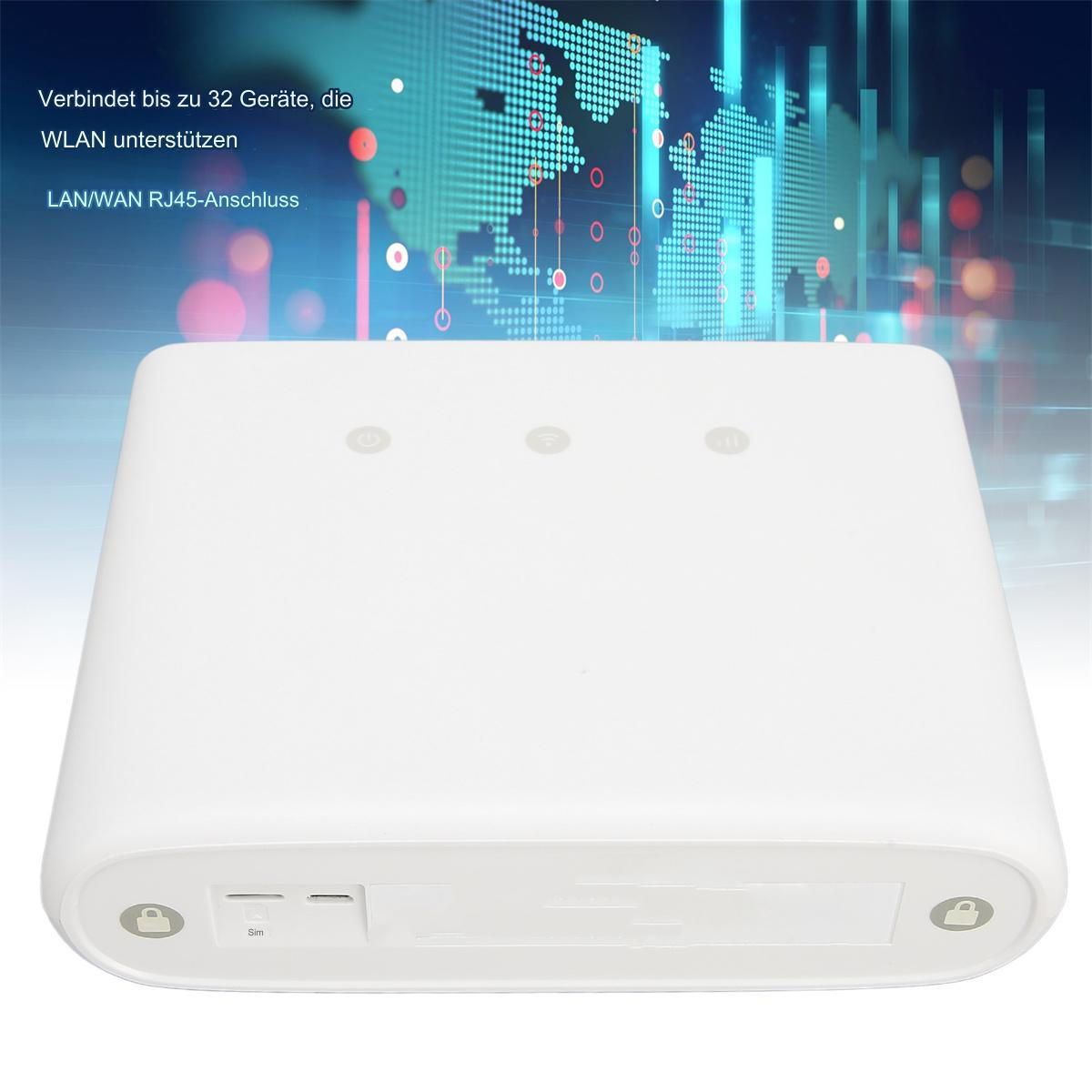 Weißer Router mit drei Lichtern. Weißer Hintergrund. Text: Verbindet bis zu 32 Geräte, unterstützt WLAN.