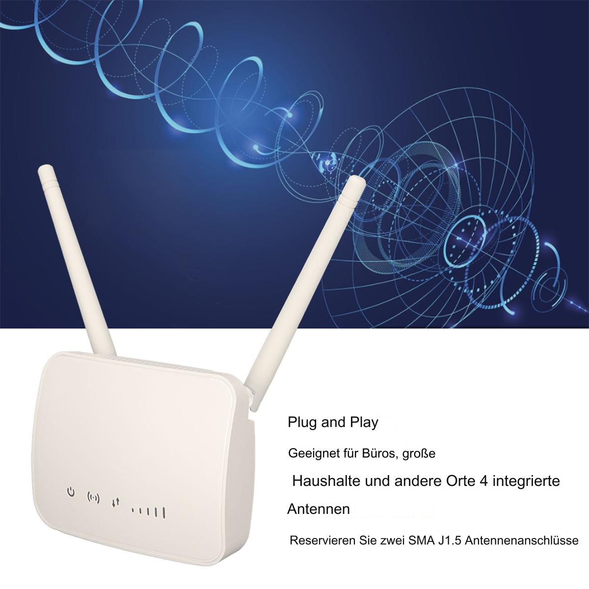 Weißer Router mit zwei Antennen, umgeben von blauen Linien, Text auf Deutsch.