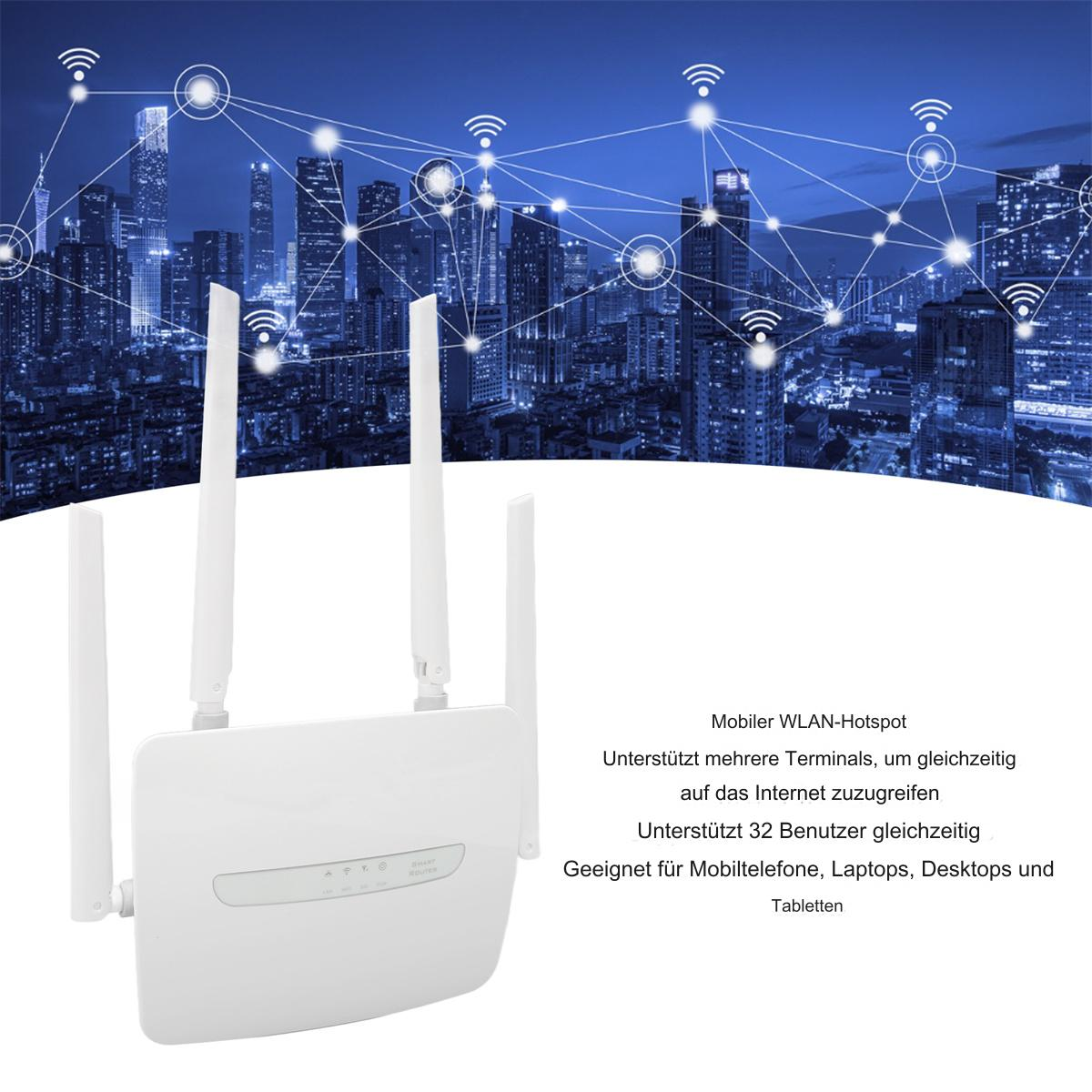 Weißer Router mit Antennen und Text. Stadtbildhintergrund mit WLAN-Symbolen. Unterstützt mehrere Geräte.