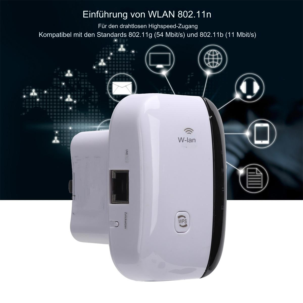 Weißer und schwarzer WLAN-Extender, mit Symbolen und Etiketten, auf blauem Hintergrund.