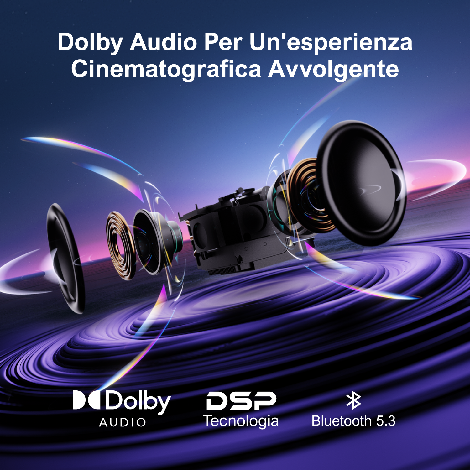 Diagramma di un sistema di altoparlanti, con componenti evidenziati e i loghi Dolby Audio, DSP e Bluetooth.