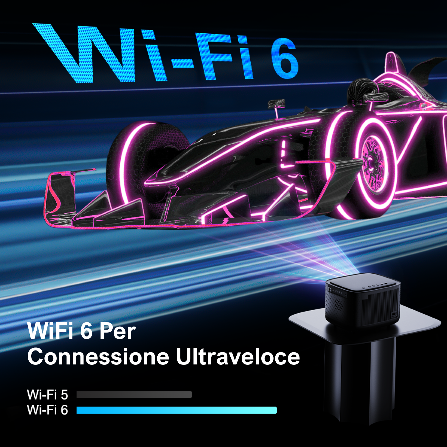L'immagine mostra il tema Wi-Fi 6. Un'auto da corsa luminosa, un proiettore e un testo che promuove la connessione veloce sono visibili.