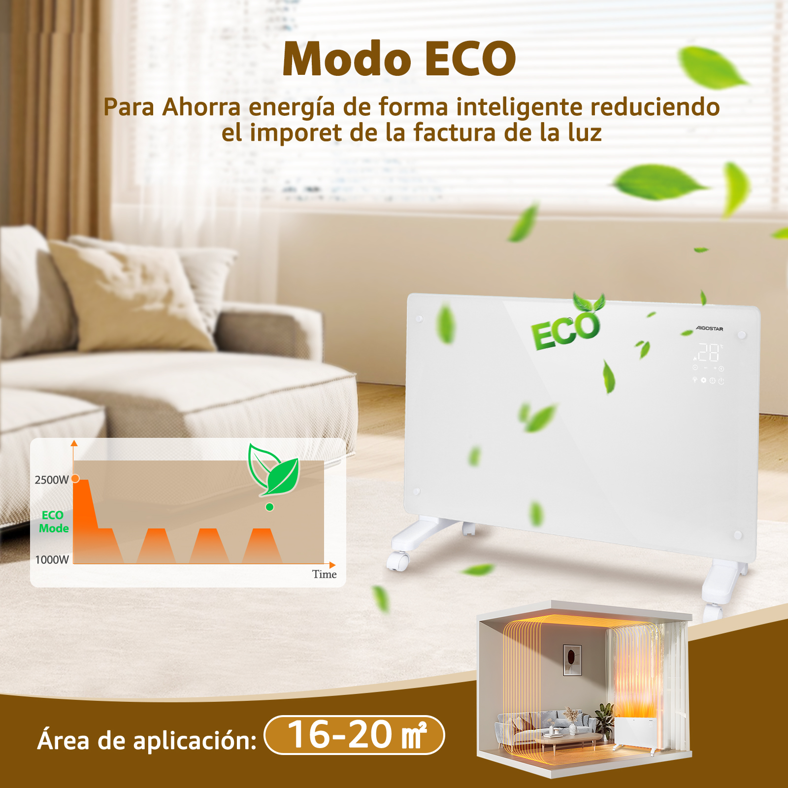 Calentador blanco con texto, hojas. Gráfico de uso de energía. Salón al fondo.