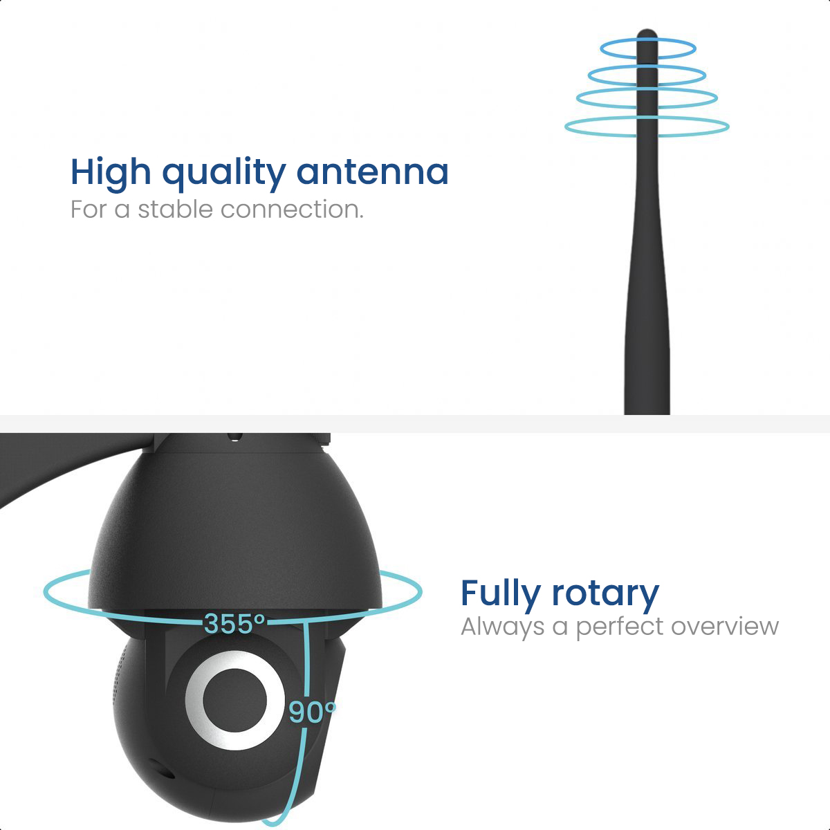 Schwarze Überwachungskamera mit Antenne, Illustrationen ihrer Drehung und Verbindung.