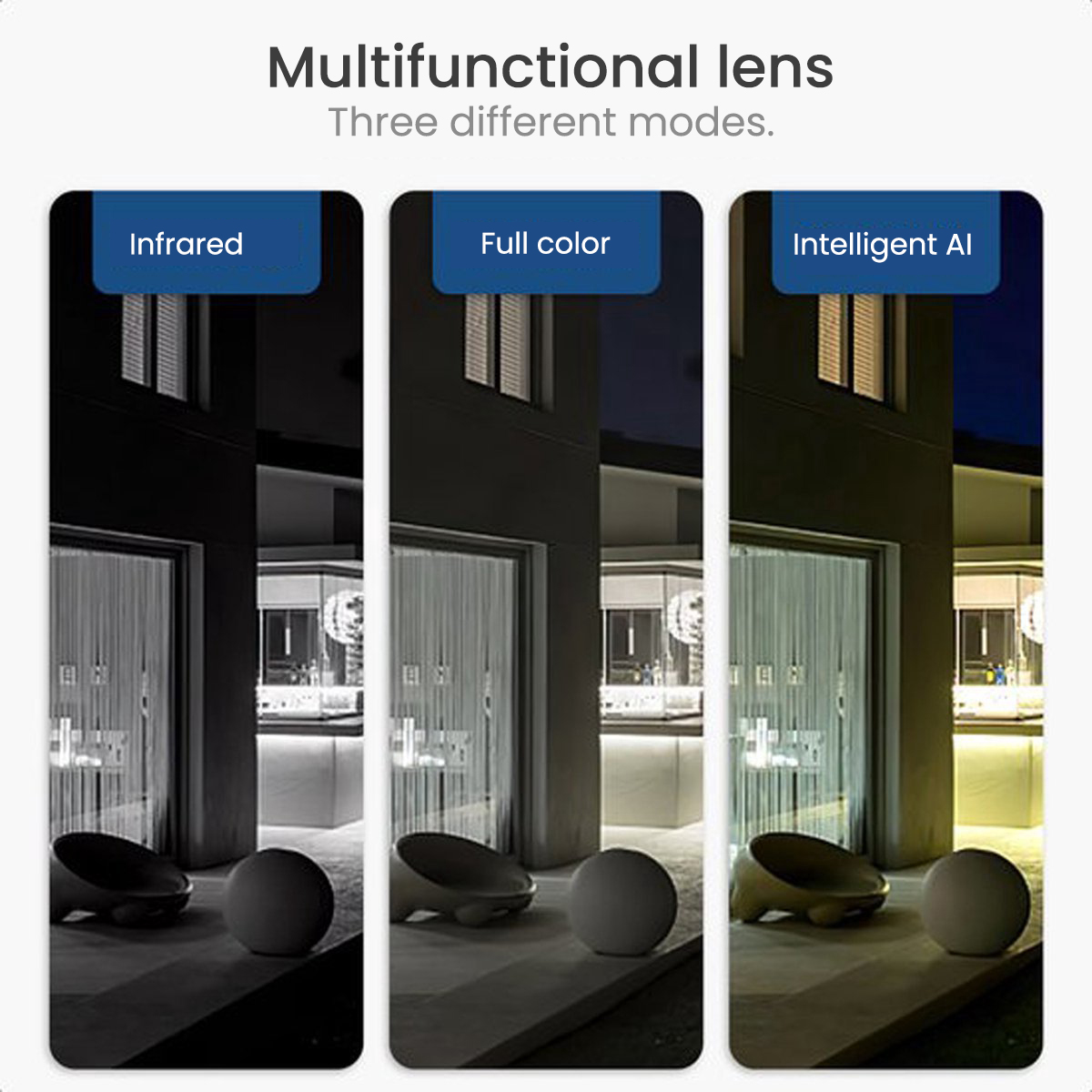 Bilder, die die drei Modi einer Smart-Home-Kamera zeigen: Infrarot, Vollfarbe und intelligente KI.