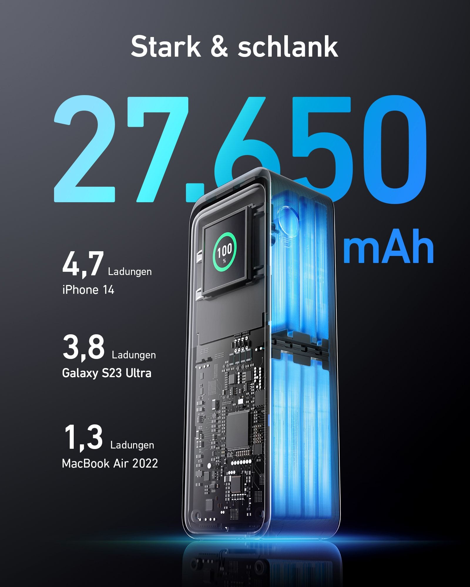 L'immagine mostra una batteria con la sua capacità e quante ricariche fornisce a diversi dispositivi.