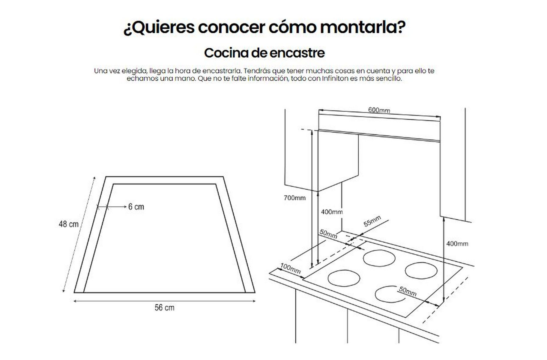 Diagrama para cocina. Incluye dimensiones para una encimera con una placa y un horno.