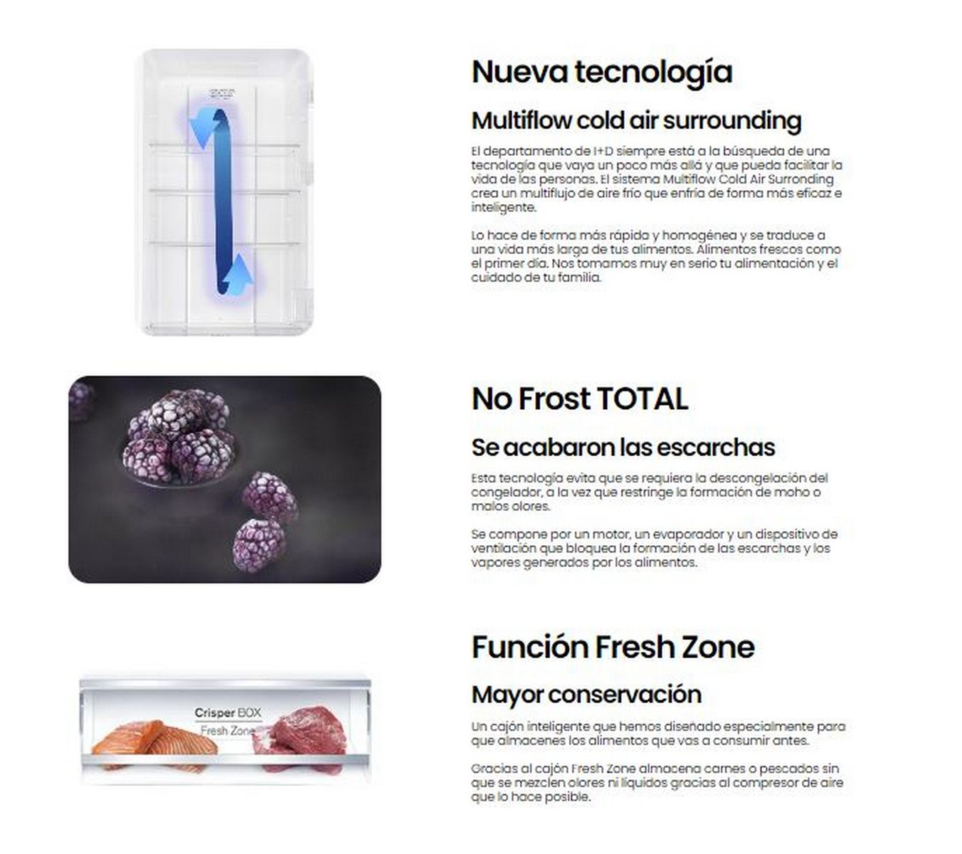 Texto informativo sobre un refrigerador con sección sobre zona fresca y tecnología sin escarcha.