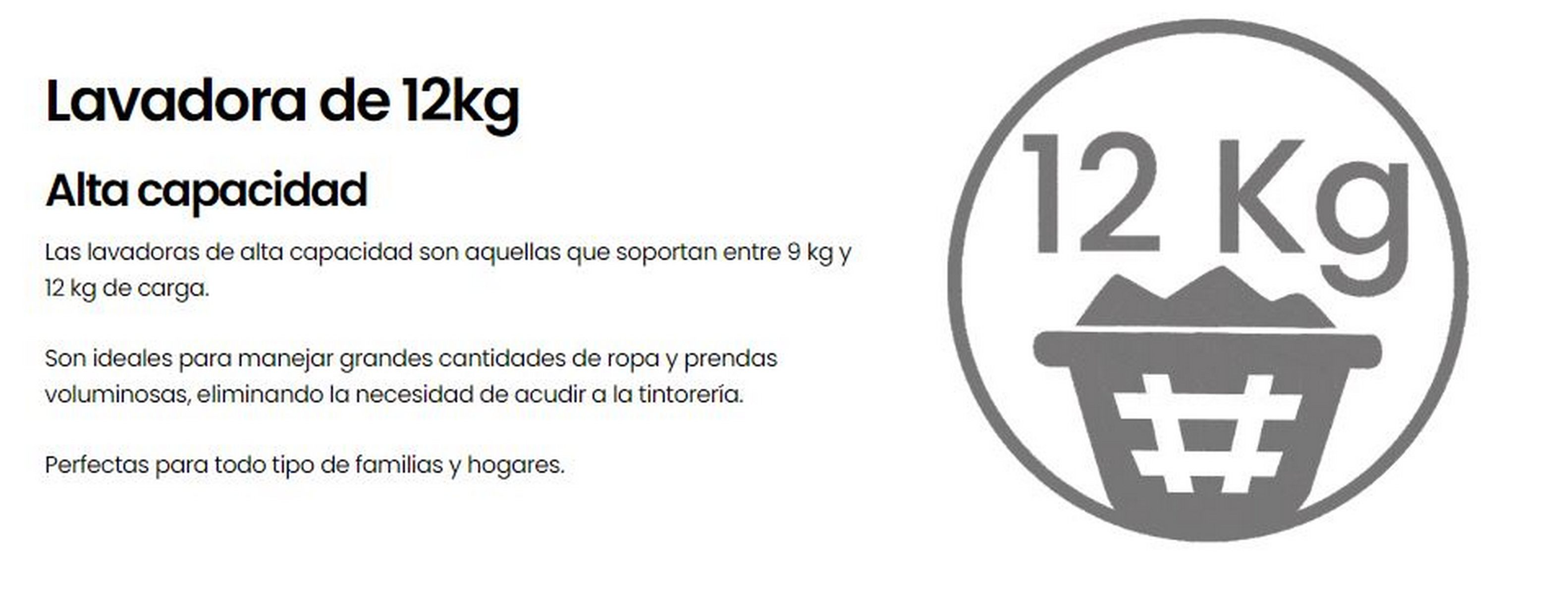 Texto e icono de cesta de la ropa de 12 kg.