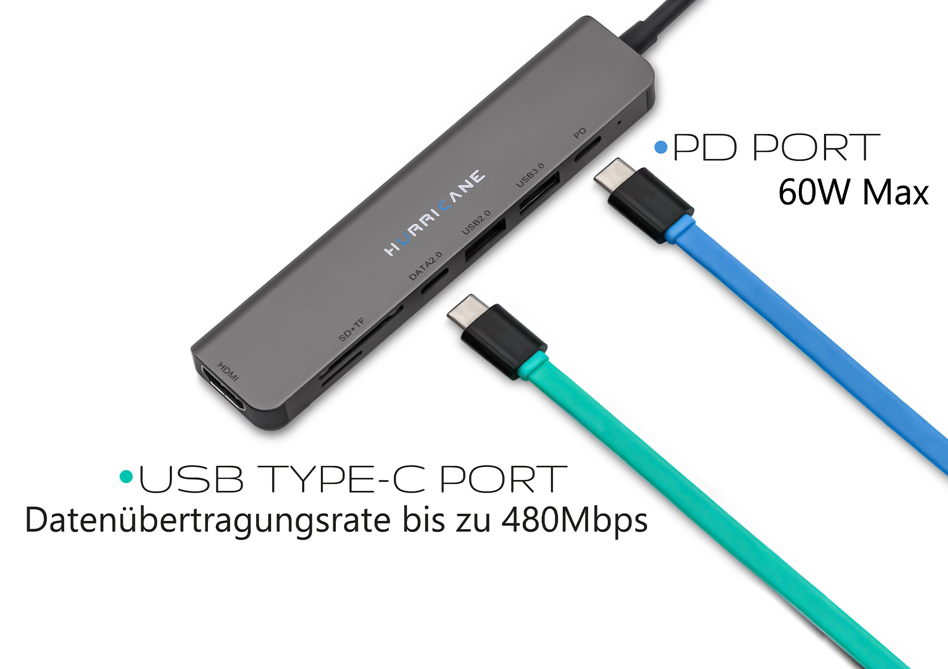 Ein grauer Hub mit mehreren Anschlüssen und angeschlossenen Kabeln. Text beschriftet die Anschlüsse und ein USB-C-Kabel.