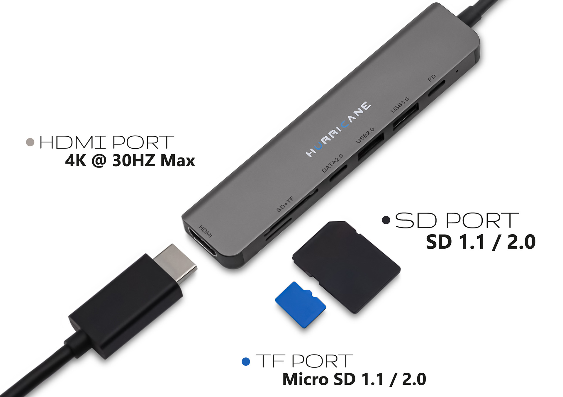 Ein grauer USB-C-Hub mit HDMI-, USB-, SD- und TF-Anschlüssen. Ein schwarzes Kabel und Karten sind ebenfalls abgebildet.