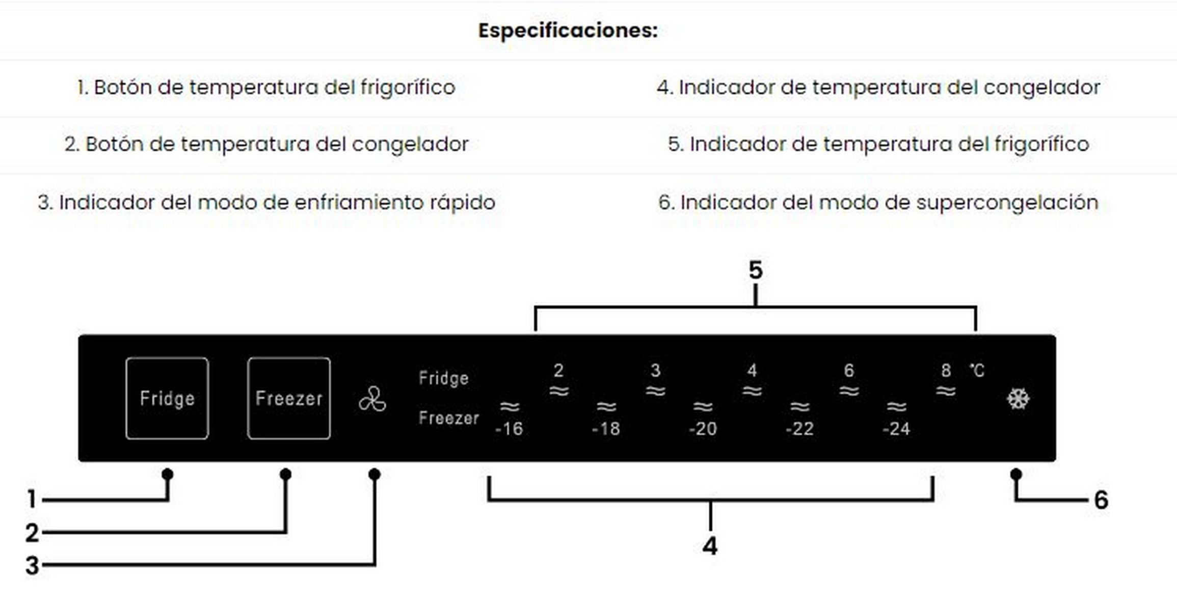Panel de control con botones y ajustes para un refrigerador y congelador.