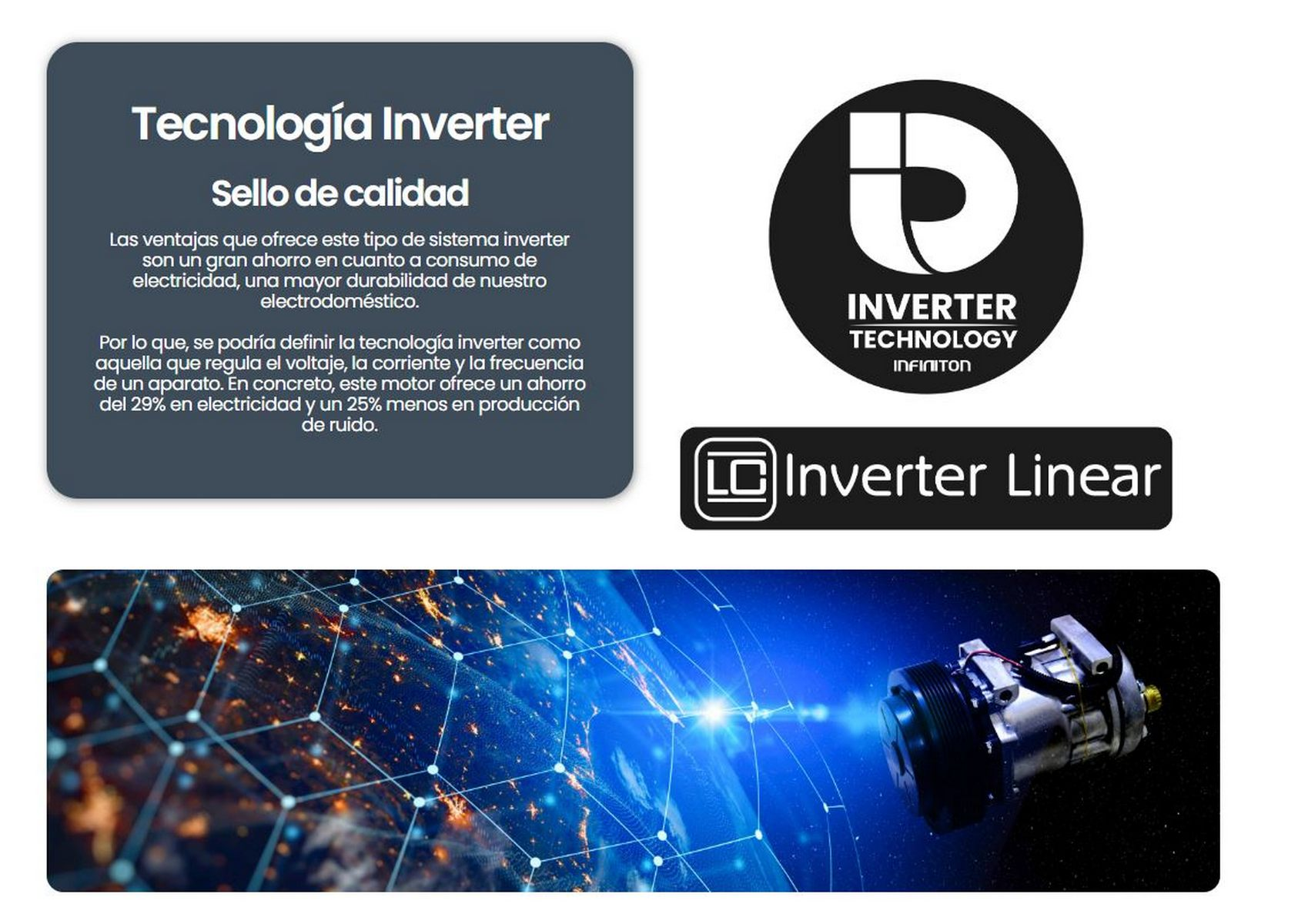 Diagrama con descripciones sobre la tecnología Inverter, con logotipos relacionados y un gráfico.