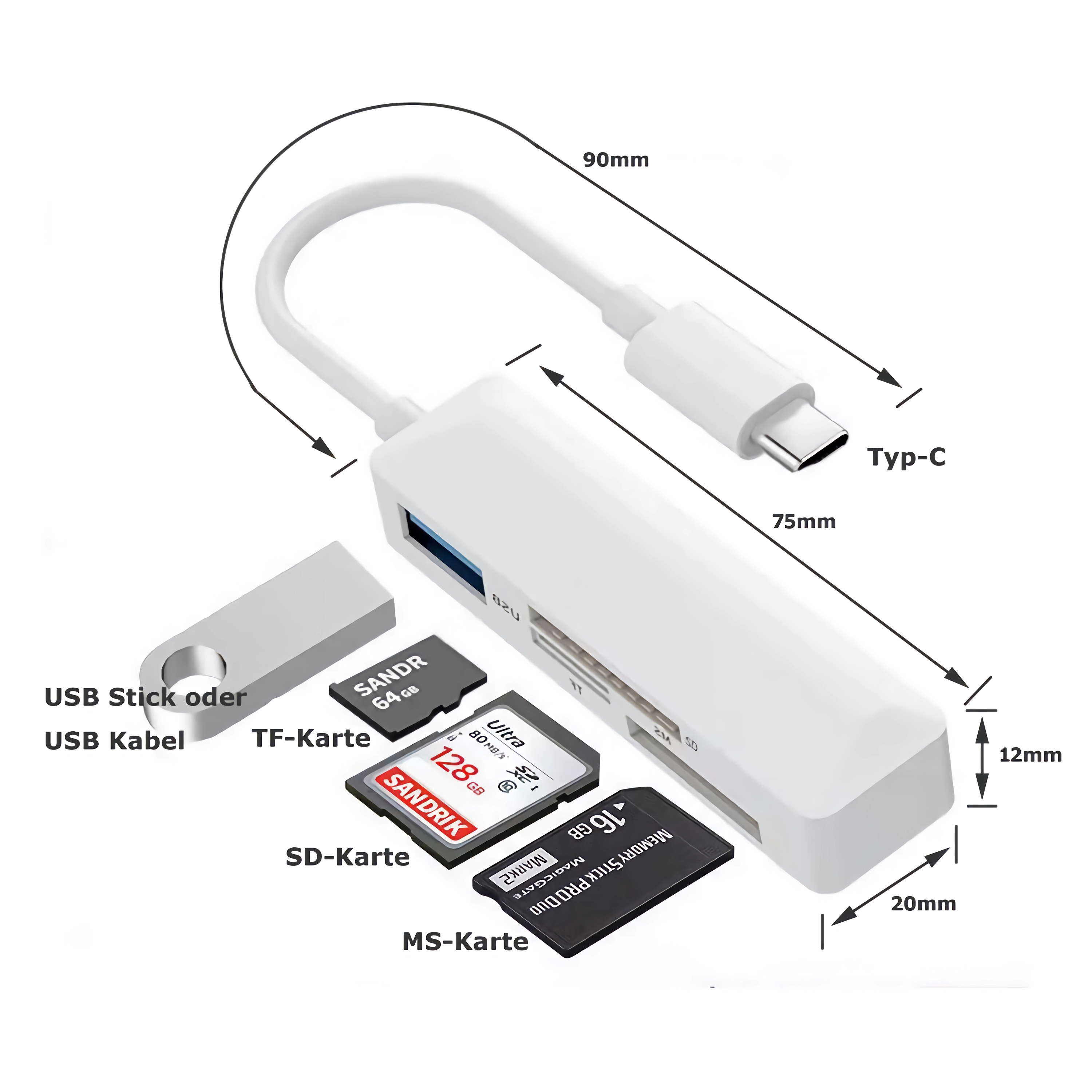 Ein weißer Multi-Kartenleser mit USB-C-Kabel, USB-Stick und verschiedenen Speicherkarten.