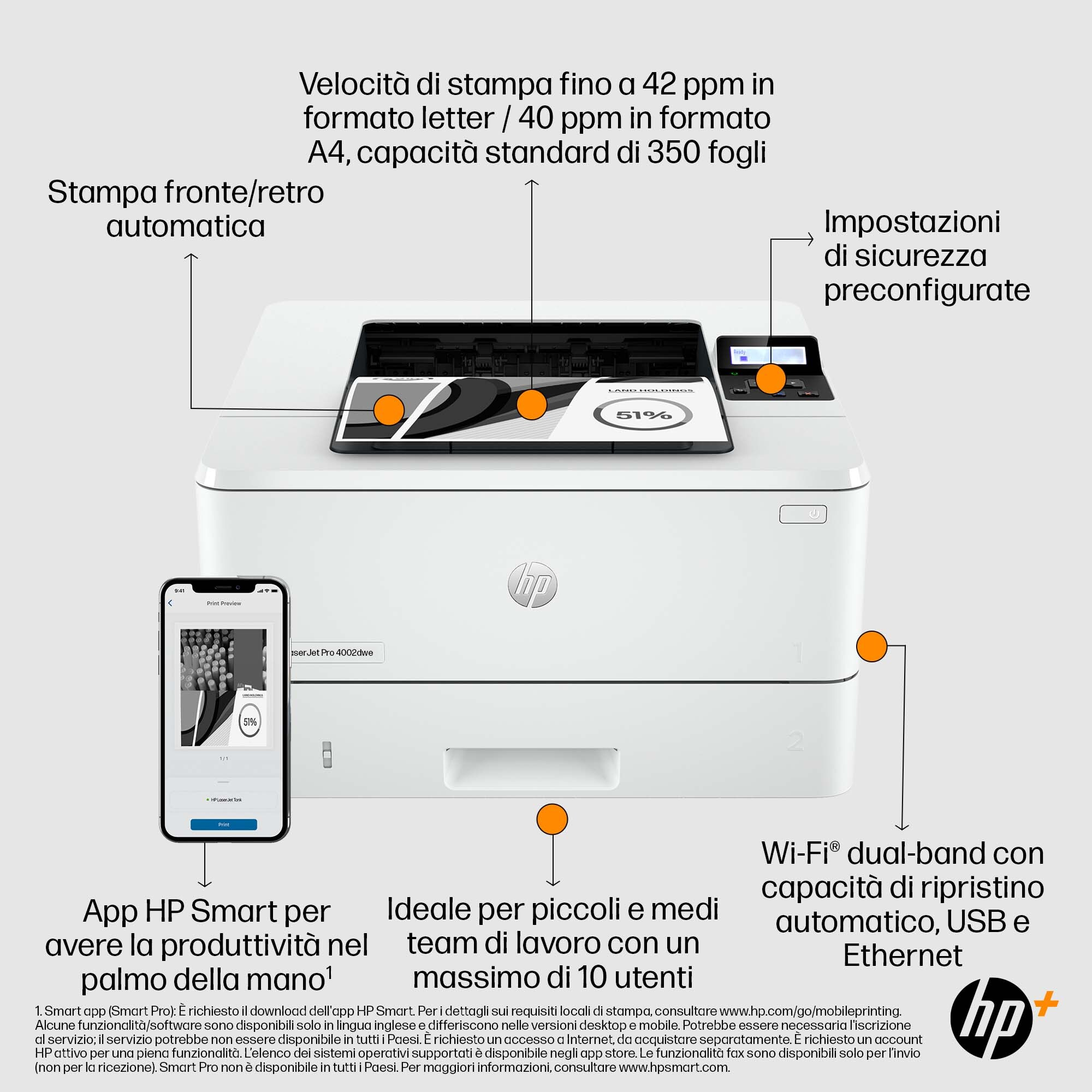 Una impresora HP blanca con una pantalla que muestra detalles de impresión. Texto e ilustraciones en la máquina.