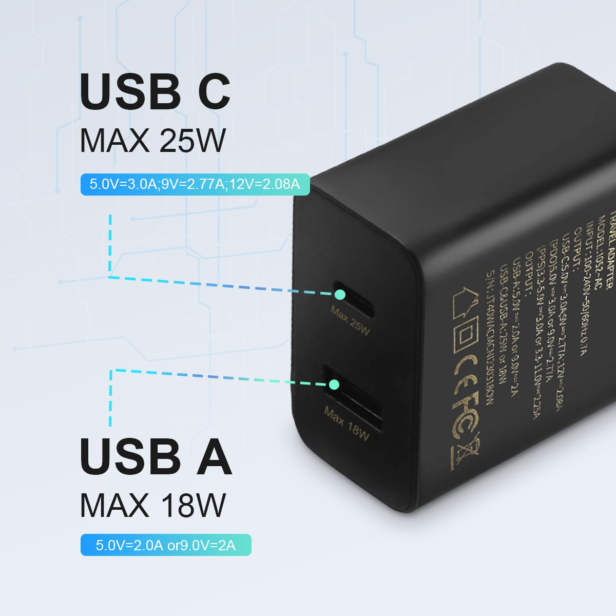 Schwarzes USB-Ladegerät mit USB-C- und A-Anschlüssen. Text mit Leistungsdetails. Weißer Hintergrund.