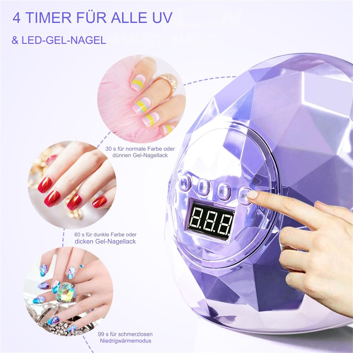 UV-Nageltrockner mit Timereinstellungen, Nagelkunstbeispiele an einer Hand.