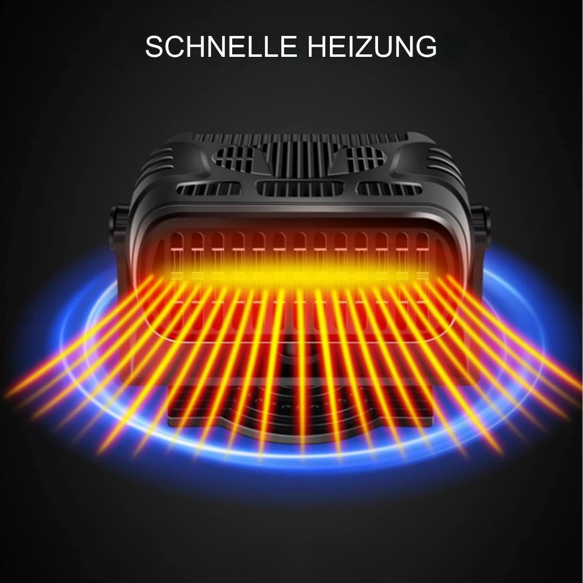 Schwarze Heizung mit rot glühenden Elementen und blauem Licht, auf schwarzem Hintergrund.